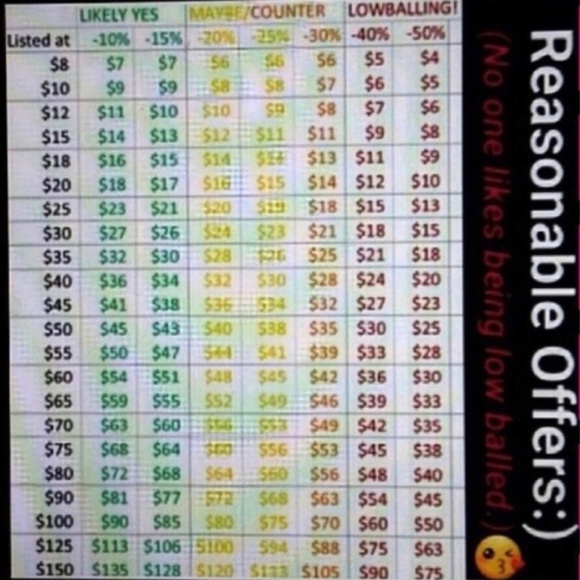 Meet the Posher - Picture 5 of 6